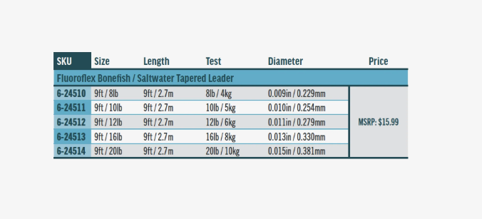 Fluoroflex Bonefish/Saltwater Tapered Leader