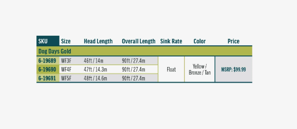 Rio Premier Dog Days Gold