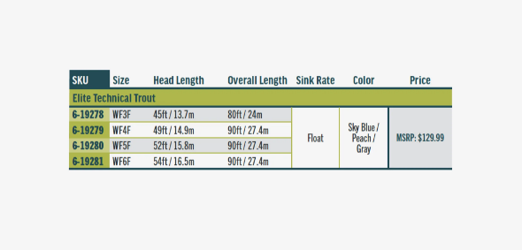 Rio Elite Technical Trout