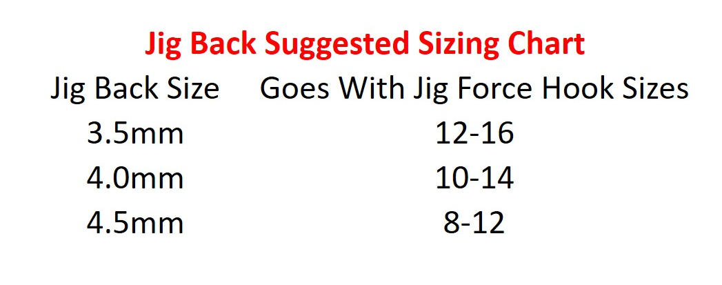 FullingMill Tungsten Jig Backs Black FJBB