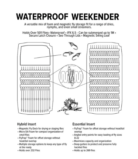 UPG Foam WP Weekender