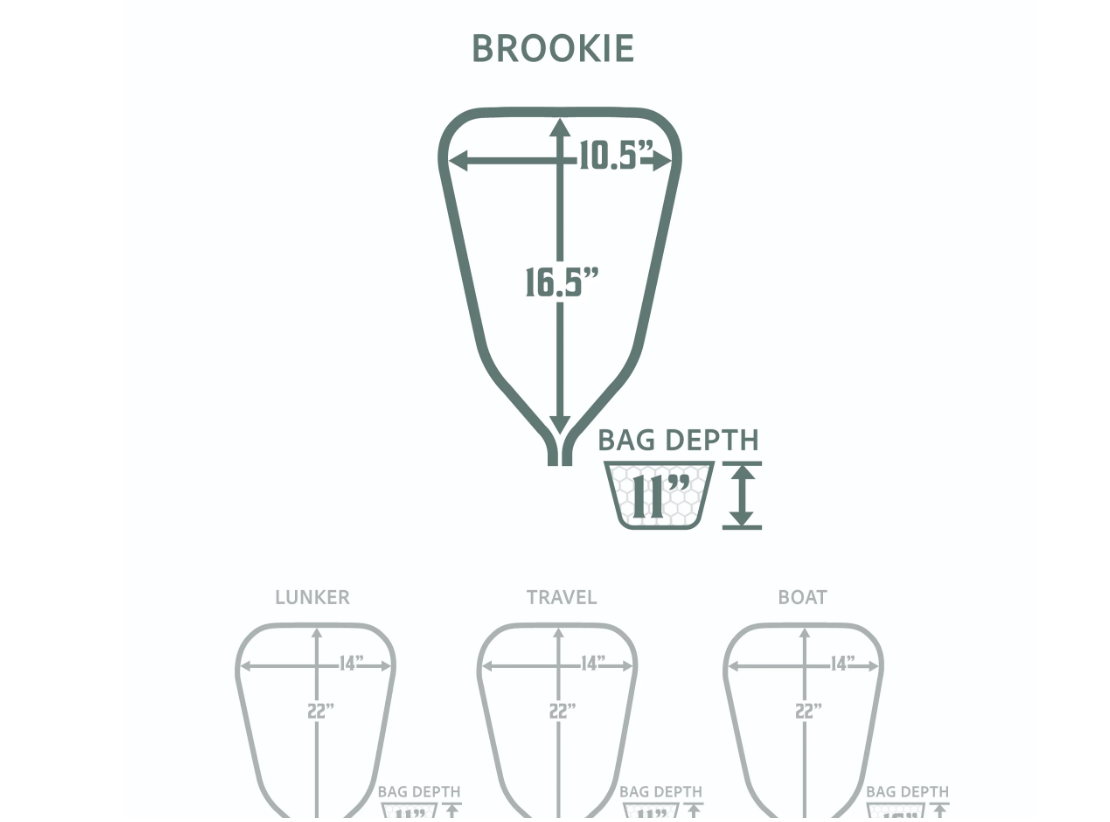 Rising Replacement Rubber Net Bags