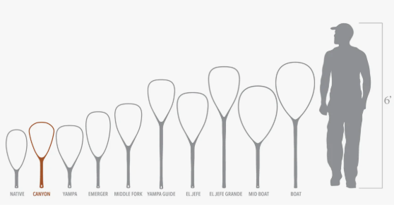 Fishpond Nomad® Canyon Net - 2.0