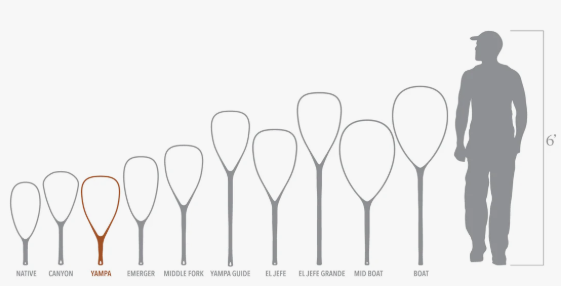 Fishpond Nomad Yampa Hand Net 2.0